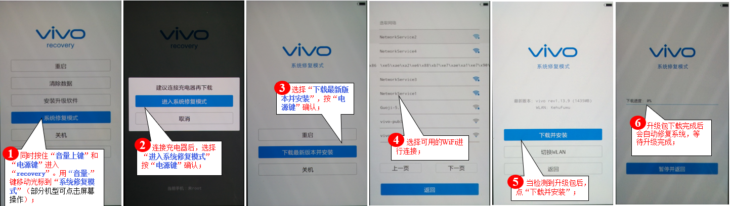 各机型进入Recovery模式的方法：